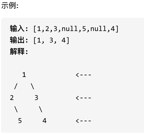 二叉树的右视图